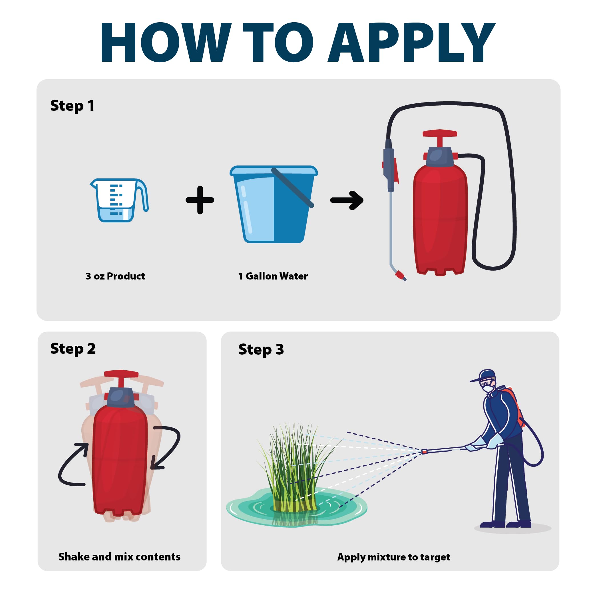 Airmax Shoreline Defense Emergent Weed Control Concentrated Treatment, Aquatic Herbicide (Glyphosate) for Phragmites, Pond Grass & Cattails, 1 Quart