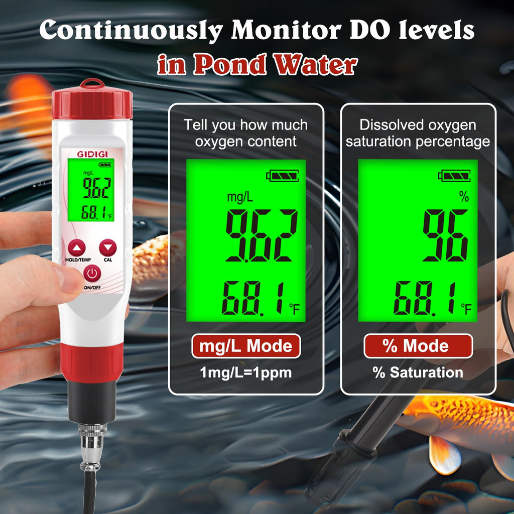Dissolved Oxygen Meter Test Kit,Pond Oxygen Tester,DO Meter with Replaceable Membrane Cap, Zero Oxygen Water, Electrolyte,for Pond Aquarium Wastewater 0.0-40.0 mg/L
